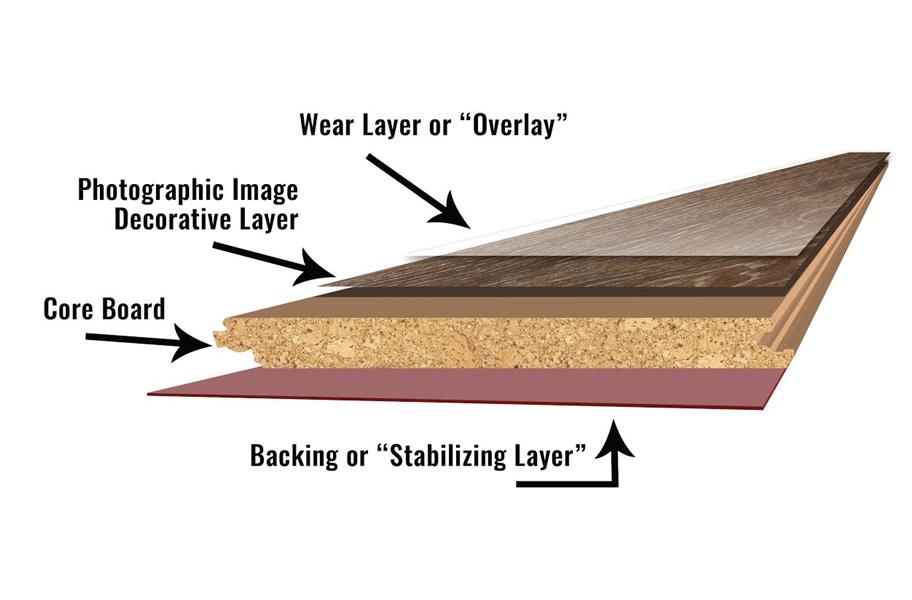 Solid v Engineered hardwood | Magic Carpets